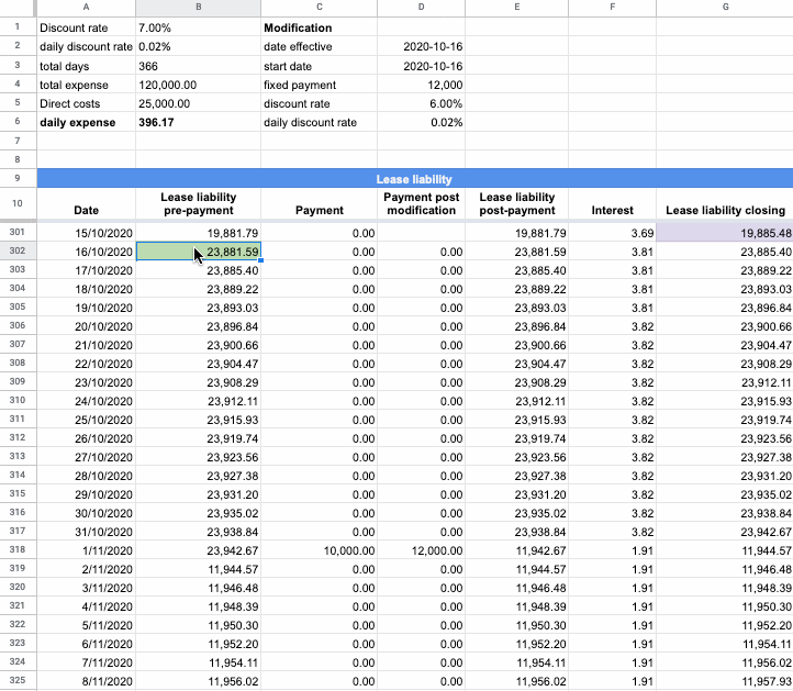 Annual Lease Value Calculation Worksheet